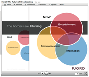 Example of good use of chromostereopsis, by Stephen Anderson
