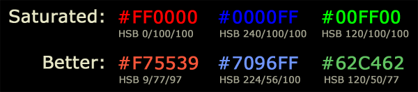 Example of effect of reducing saturation